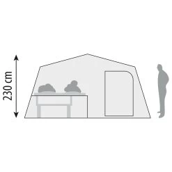 Cabanon Malawi 2.0 Royale Basic Vouwwagen 2023 -Professionele winkel voor kampeerartikelen 132335 000 11